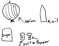 Onion soup ingredients